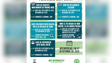 formacions SOM Cunit